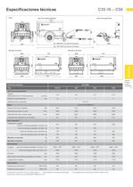 Serie C - Compresores Portátiles - 5
