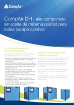 Serie DH – compresores sin aceite - 4