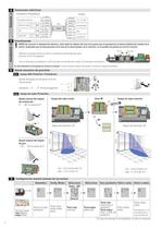 PrimeTec / PrimeScan B - 2