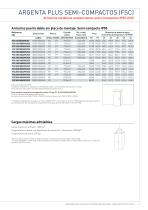 ARGENTA PLUS (FSC - 5