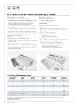 Atlantic Armarios Metalicos de Distribucion IP40-IP65 - 6