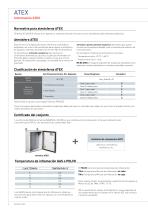 SERIES ATEX - 2