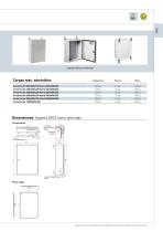 SERIES ATEX - 7