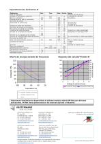 Mf-Net Frelink-4f - 2