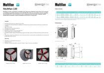 Multifan 130 Energyline - 2