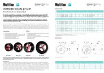 Multifan Ventilador de alta presión Energyline - 2