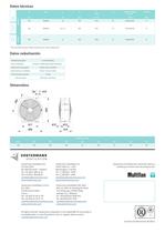 Multifan ventilador de nebulización - 2