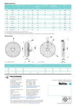 Ventilador de cesta - 2