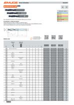 EMUGE BasicDrill - 4