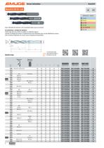 EMUGE BasicDrill - 6