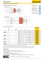 EMUGE KSN-HD-Softsynchro - 7