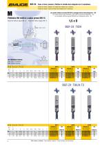 EMUGE Solid Carbide Thrillers BGF-Z4 - 6