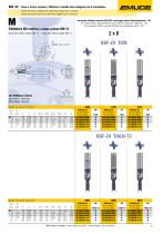 EMUGE Solid Carbide Thrillers BGF-Z4 - 7