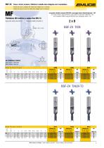 EMUGE Solid Carbide Thrillers BGF-Z4 - 9