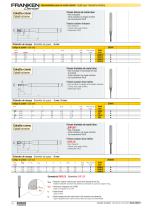 FRANKEN Deantal - Tools for the Dental Industry - 10