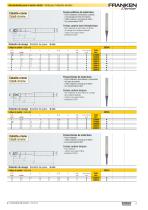 FRANKEN Deantal - Tools for the Dental Industry - 9