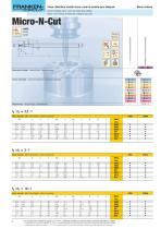 FRANKEN Micro and Mini Milling Tools - 6