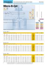 FRANKEN Micro and Mini Milling Tools - 8