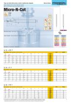 FRANKEN Micro and Mini Milling Tools - 9