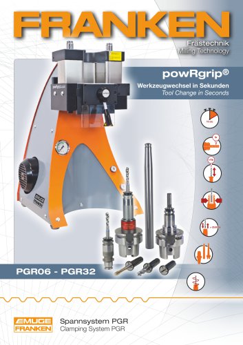 FRANKEN powRgrip® Tool clamping