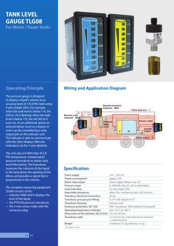 Continiuous liqud level gauges 