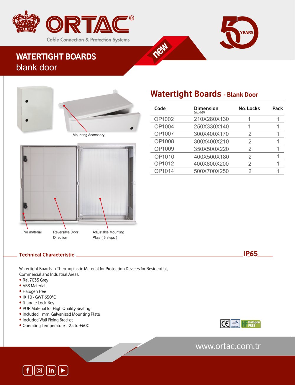 WATERTIGHT BOARDS blank door - ORTAC