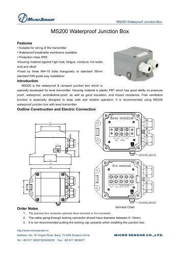 Appendix MS200