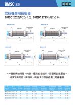 CEC SHOCK ABSORBERS BMSC2525 NC, BMSC2725 NC, BMSC2525, BMSC2725 - 1