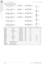 Fieldbus y sistemas multipolares - 10