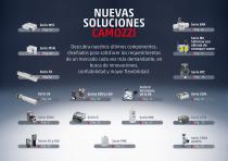 Nuevas soluciones Camozzi Automation - 2