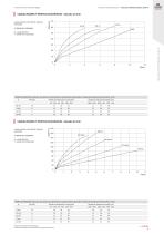 Tecnología proporcional - 11