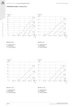 Tecnología proporcional - 8