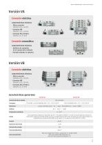 VÁLVULAS Y ELECTROVÁLVULAS SERIE D VERSIONES VA Y VB - 3