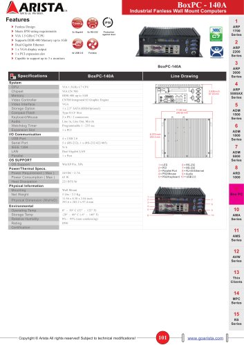 Fanless BoxPC Series