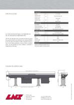 Alimentador / Cargador automatico de barras largas EXPRESS 332 S2+ - 4