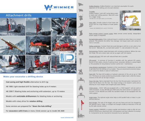 Attachment drilling units