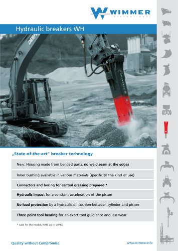 Hydraulic Breakers