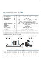 SORALUCE SLP Fresadora columna movil mesa fija - 13