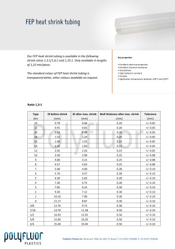 FEP heat shrink tubing