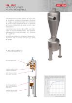 Hectron hydrociclones - 1