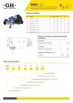 Sell sheet GHA12 2021 - 2