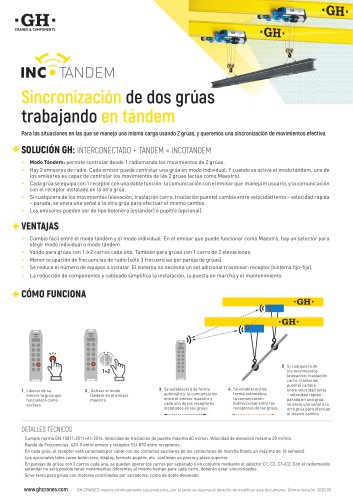 Sincronización de dos grúas trabajando en tándem