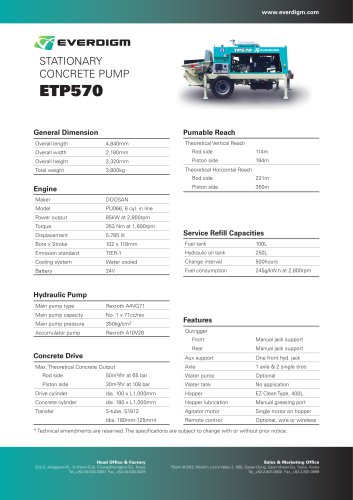 ETP570