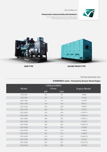 EVERDIGM E-series : Powered by Doosan Diesel Engin