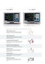 FAGOR Innova DROs catalog - 5