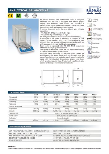 Analytical balance series XA