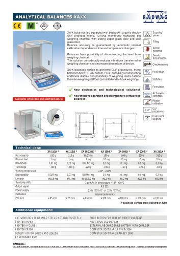 Analytical balance series XA/X