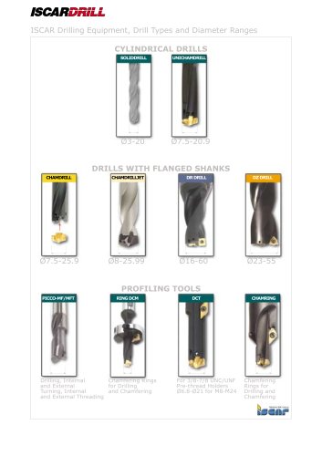 ISCAR Drilling Equipment, Drill Types and Diameter Ranges