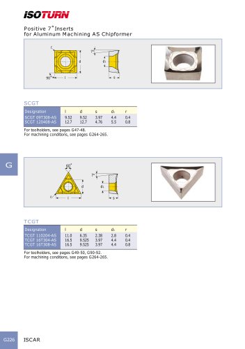  ISCAR Positive 7 Inserts for Aluminum Machining AS Chipformer SCGT