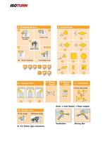 Turning & Threading Tools_2012 - 11
